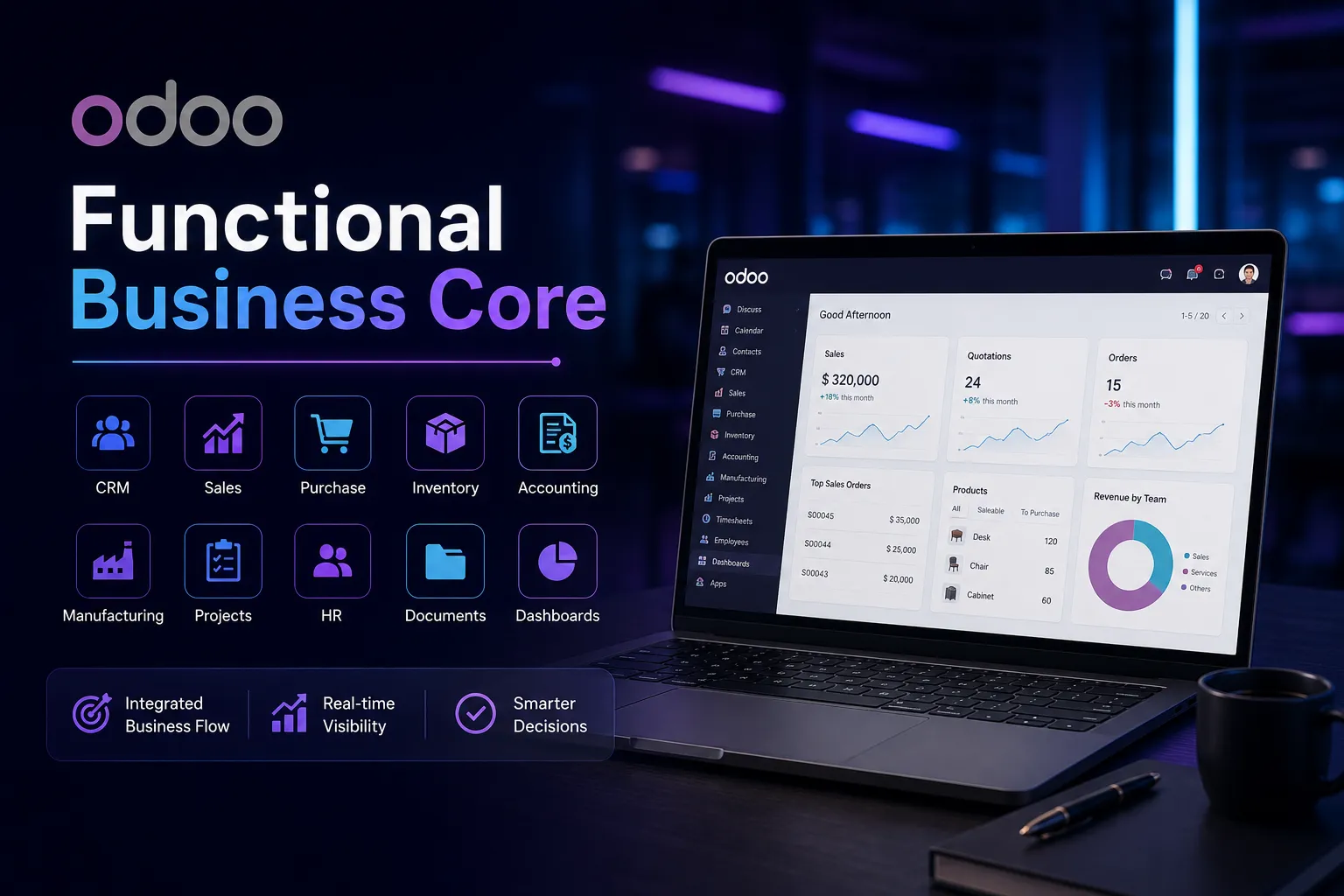 Odoo Functional Business Course